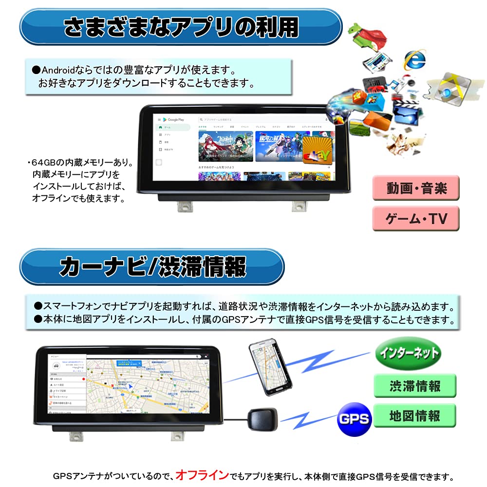Amazon.co.jp: BMW 専用モデル Androidカーナビ 4G+64G HDD10.25インチ